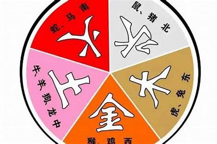 十二生肖相生相克婚配五行相克如何化解