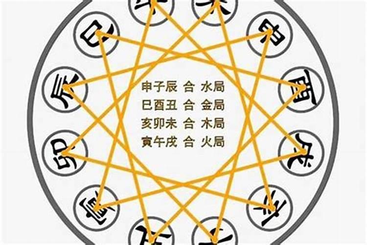 女命地支三合局必离婚,哪些人注定是“离婚命”？