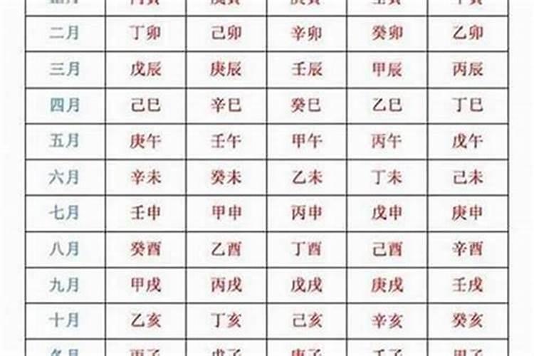本命年男女属相都是牛结婚可以吗,属牛本命年结婚好吗