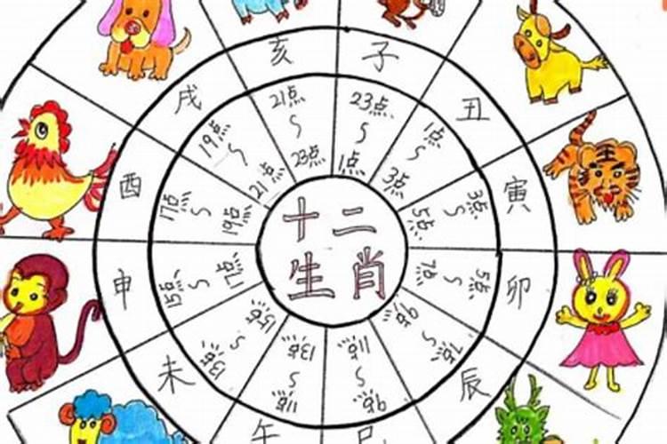 2025年蛇哪个时辰出生好