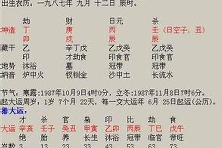 八字婚姻不好可以破解吗？