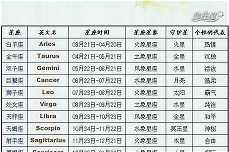 如何从子女八字看父母婚姻状况
