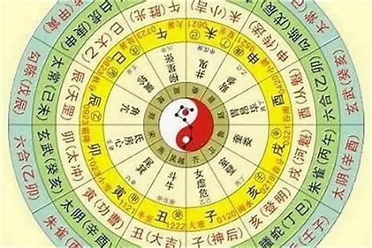 如何看生辰八字中五行缺什么