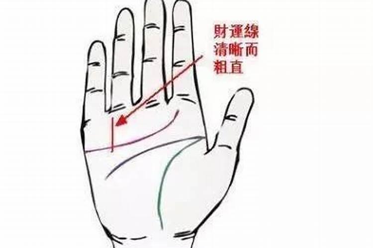 本命年穿红衣是三十穿还是初一穿