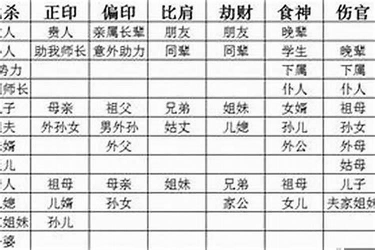 梦见傻子是什么征兆