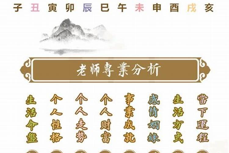 1993年属鸡女士[32岁]2025年感情运势大揭秘,婚姻将迎来怎样的变化...