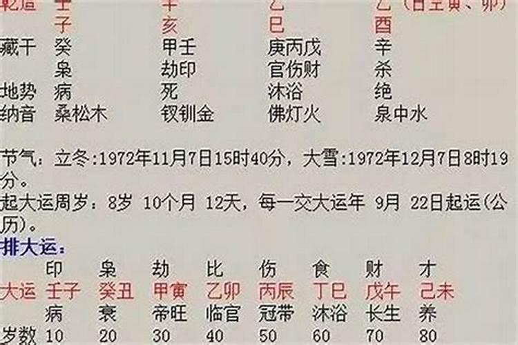 怎么定宝宝的生辰八字啊？急!