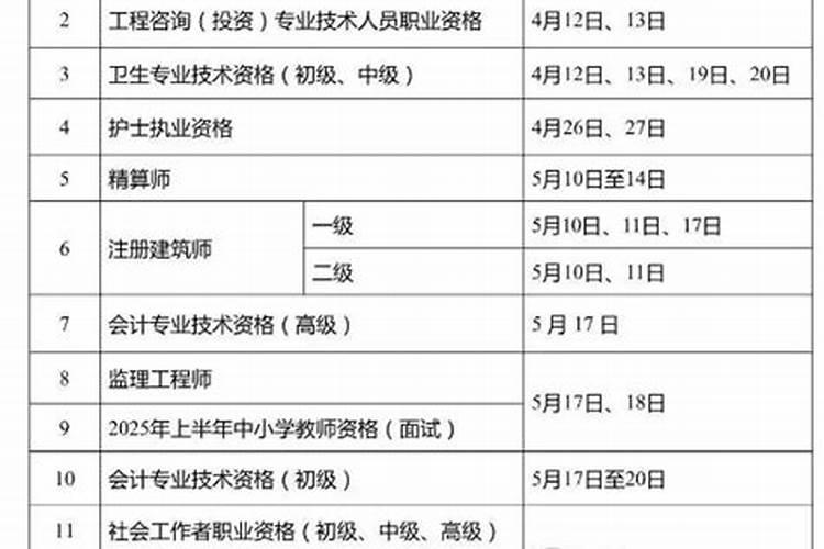 属龙2025运势及运程详解 属龙人2025年每月运势