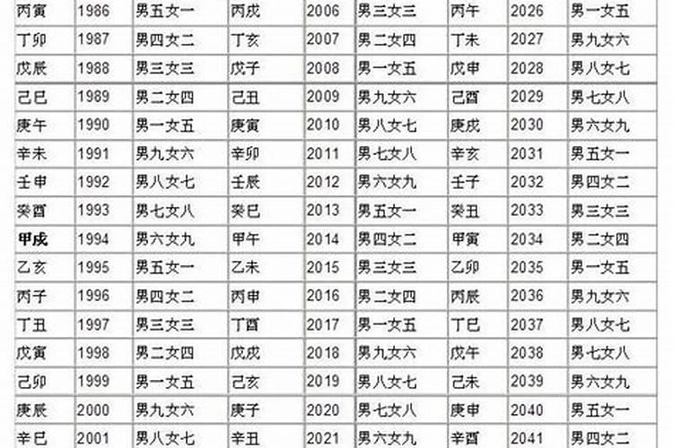 95年猪男2025的婚姻和事业运势