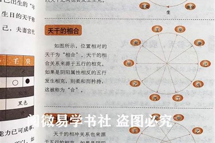 看一个人的八字,四柱八字排盘详解析