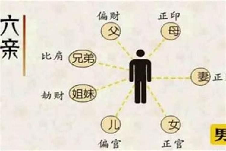 走10年偏财大运感受 偏财大运流年代表什么？