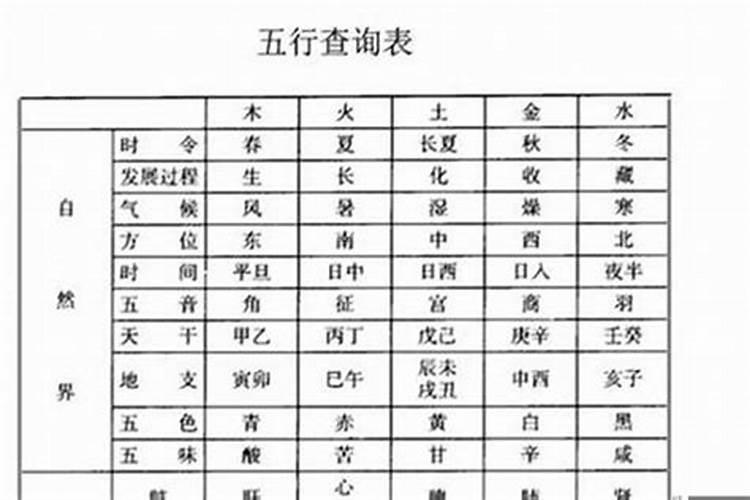 梦见前女友断手指的预兆