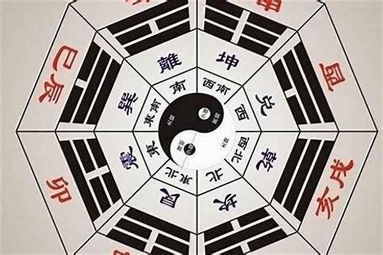 如何看自己的十神命格