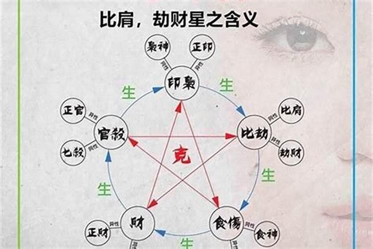 不要以小人之心度君子之腹什么意思