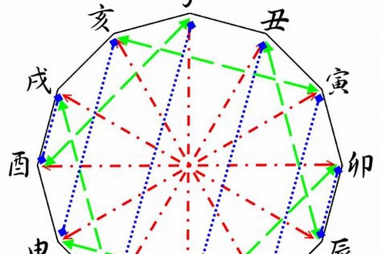 一个人转运的5个迹象什么样的感觉是发财的征兆