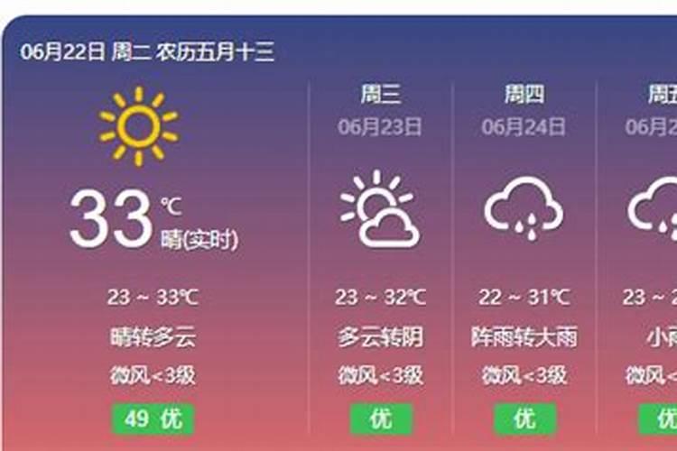 四川盐亭到江苏苏州高速路费是多少