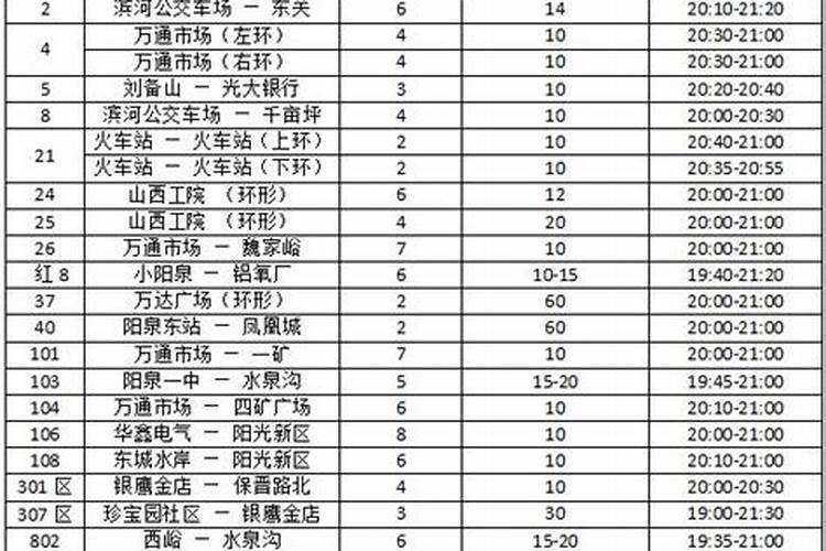 2019年青岛庙会在哪里庙会出行攻略