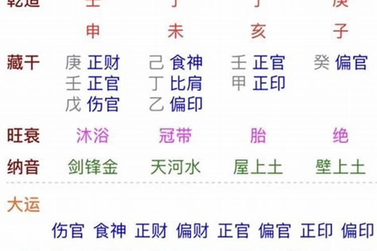 71年的男人属猪和68年的女人属猴爱情能成吗