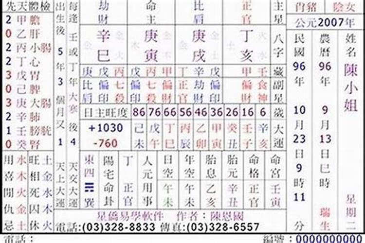 婚姻童子和童子的差别 童子命男人有多可怕