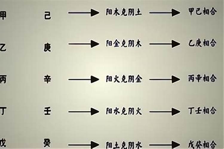 ...是不是枭神夺食差运,辛卯,庚寅,大运也是差运吗？