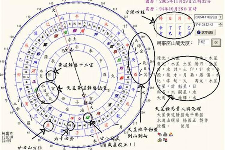 梦见和婆婆吵架和老公离婚的预兆