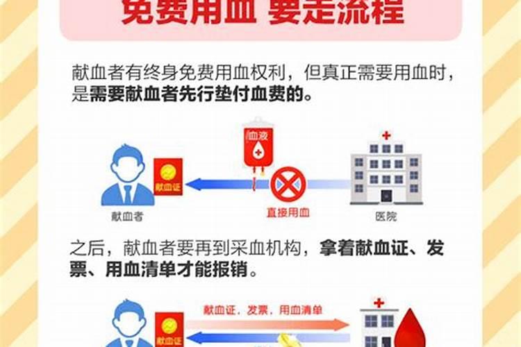 2024年破太岁蕞佳方法