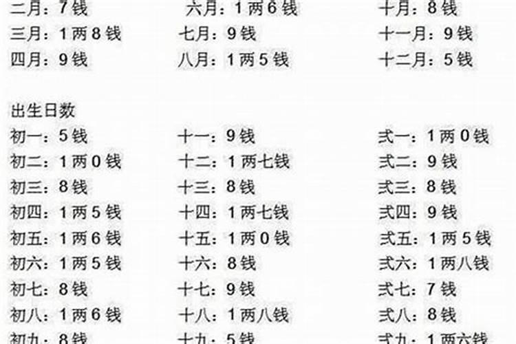 梦见好多陌生的男人都坐在一起其中一个说了自己的属相我也说了自己...