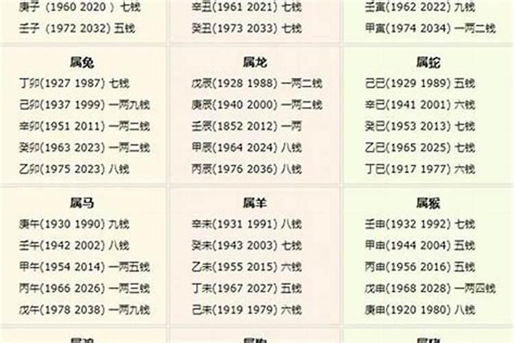 梦见两个男人