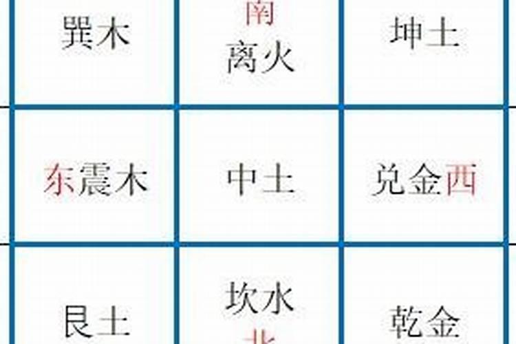 泗县周边各乡镇赶集日期时间表