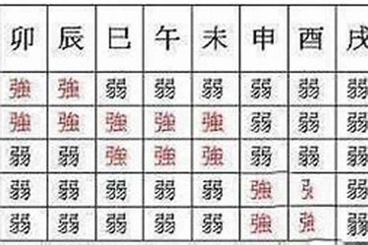 梦见被蛇追咬是什么预兆周公解梦
