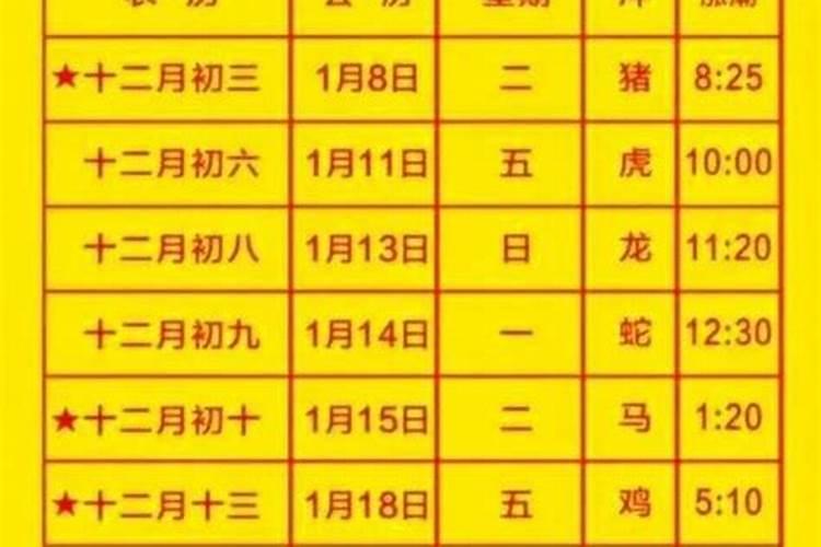 北方过小年有什么讲究