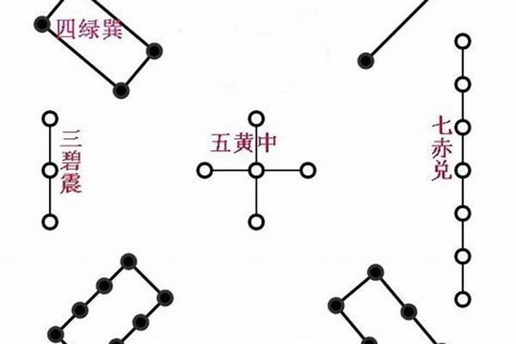 四柱命理中大贵之命曾国藩的命理格局都有哪些特点