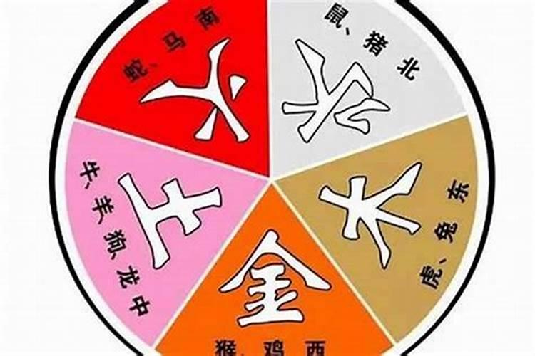 金木水火土五行婚配表