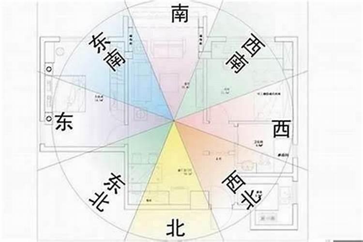 生辰八字算生男生女