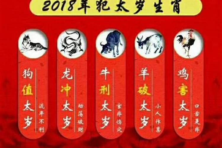 2012年属羊的运程,2018年犯太岁的五大生肖