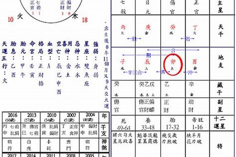 精准解析2018年犯太岁生肖及破解秘籍