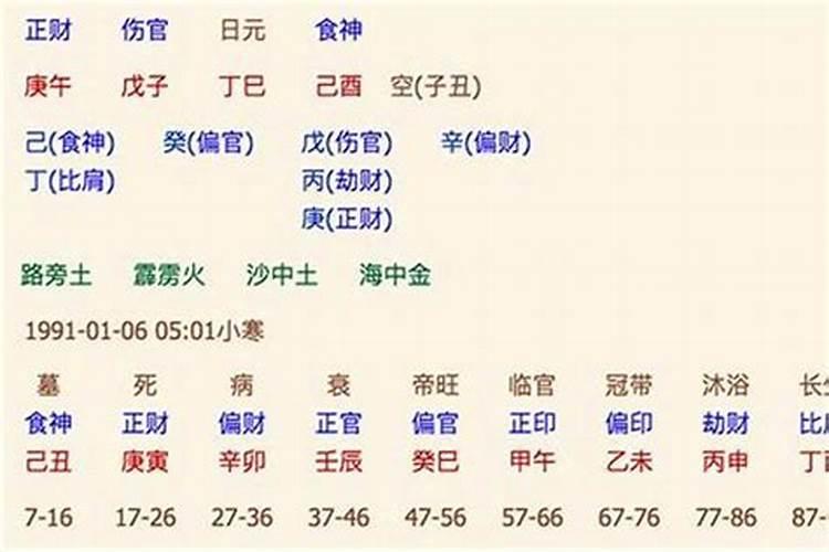 男的是甲木、女的是丙火合不合？