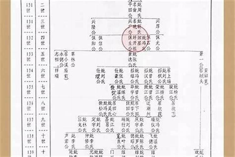 72年属鼠女人一生婚姻如何