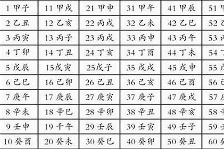 梦到自己抱着一个婴儿是什么意思