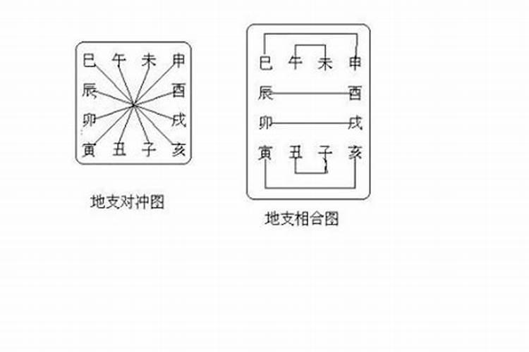 2025年8月3号农历六月十四出生的男孩八字起名字