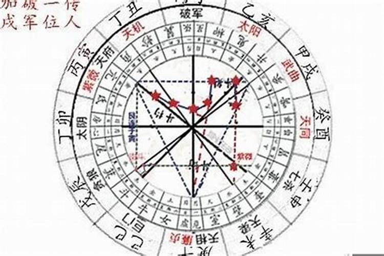 2025年90年属马女全年运程