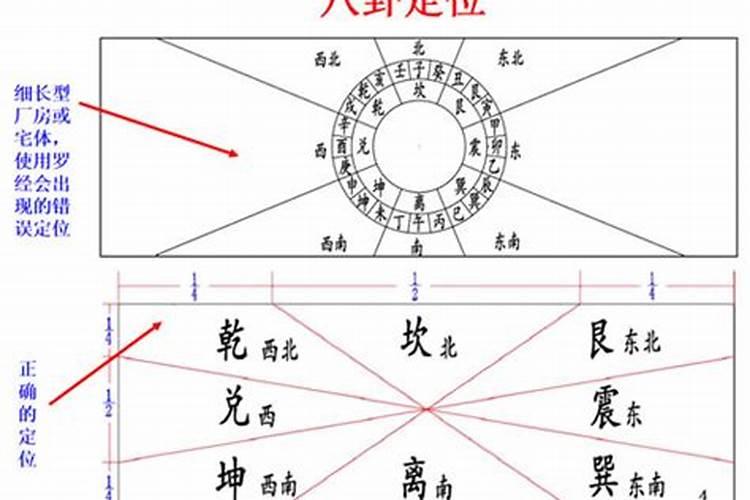 拜太岁怎么说吉利话？