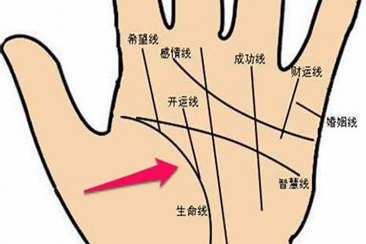 “千里姻缘”一线牵,这个姻缘是用什么“线”牵在一起的？