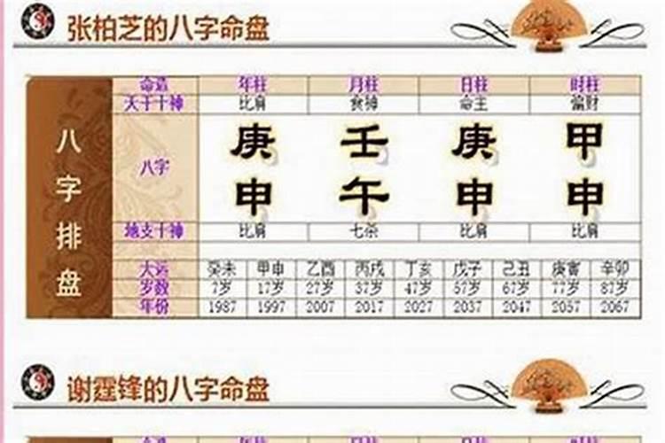 鸡狗八字有合的吗 五行相生化解两人矛盾？