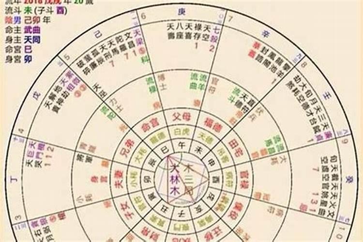 小六爻能算出人死的时辰吗