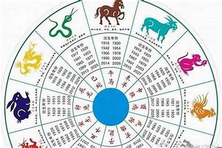 正月祭车什么时候好 正月祭车好日子