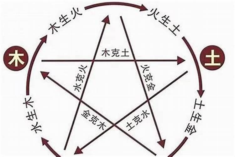 财神爷用一年一换吗