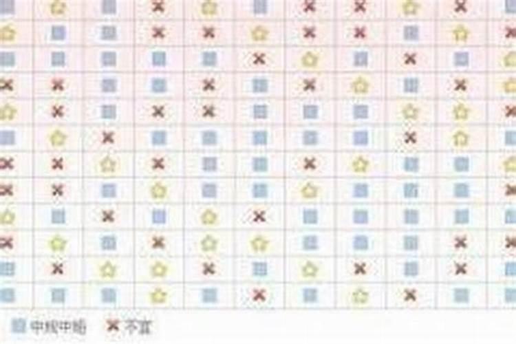 很多人以为结婚可躲避生活的磨难,却发现婚姻是麻烦,这究竟是为什么呢...