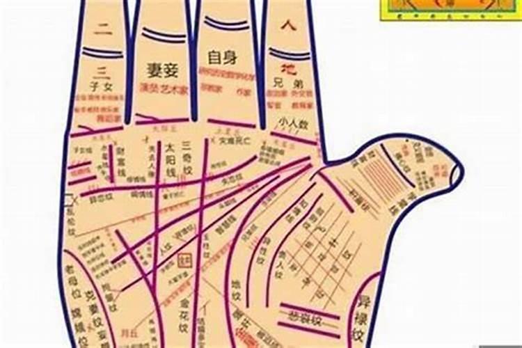 一个人老倒霉,以后会怎么样？