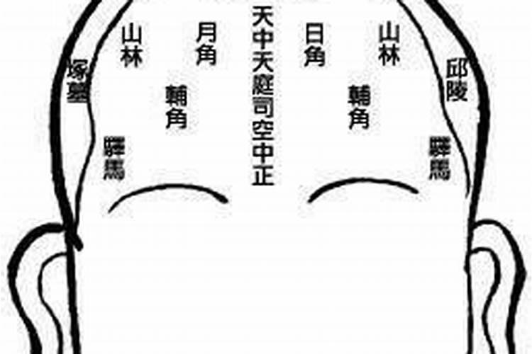男人十种极贵面相